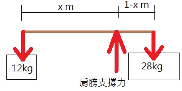 4362255-62618bc742a0a.jpg#s-370,185