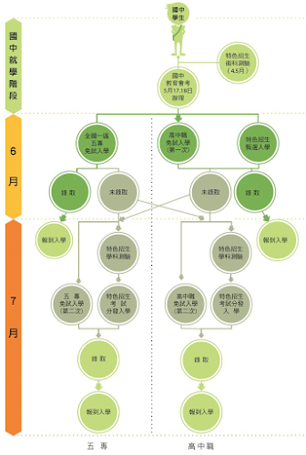 %252522day3.png%252522.png#s-336,500