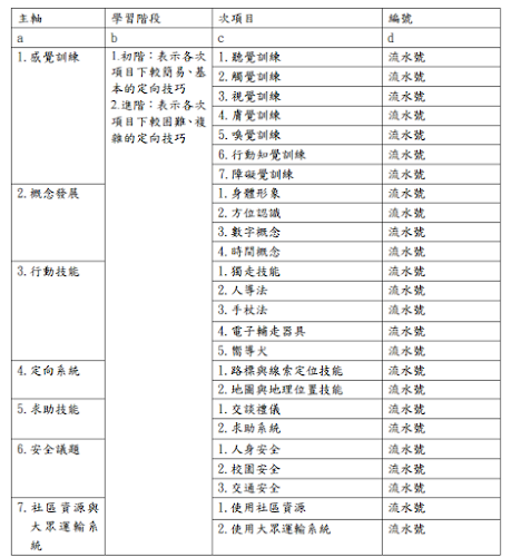 %252522%2525C3%2525A6%2525C2%25259C%2525