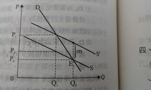 %252522IMAG3001%25255B1%25255D.jpg%25252