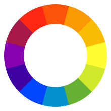 220px-Colorwheel.svg.png#s-220,220