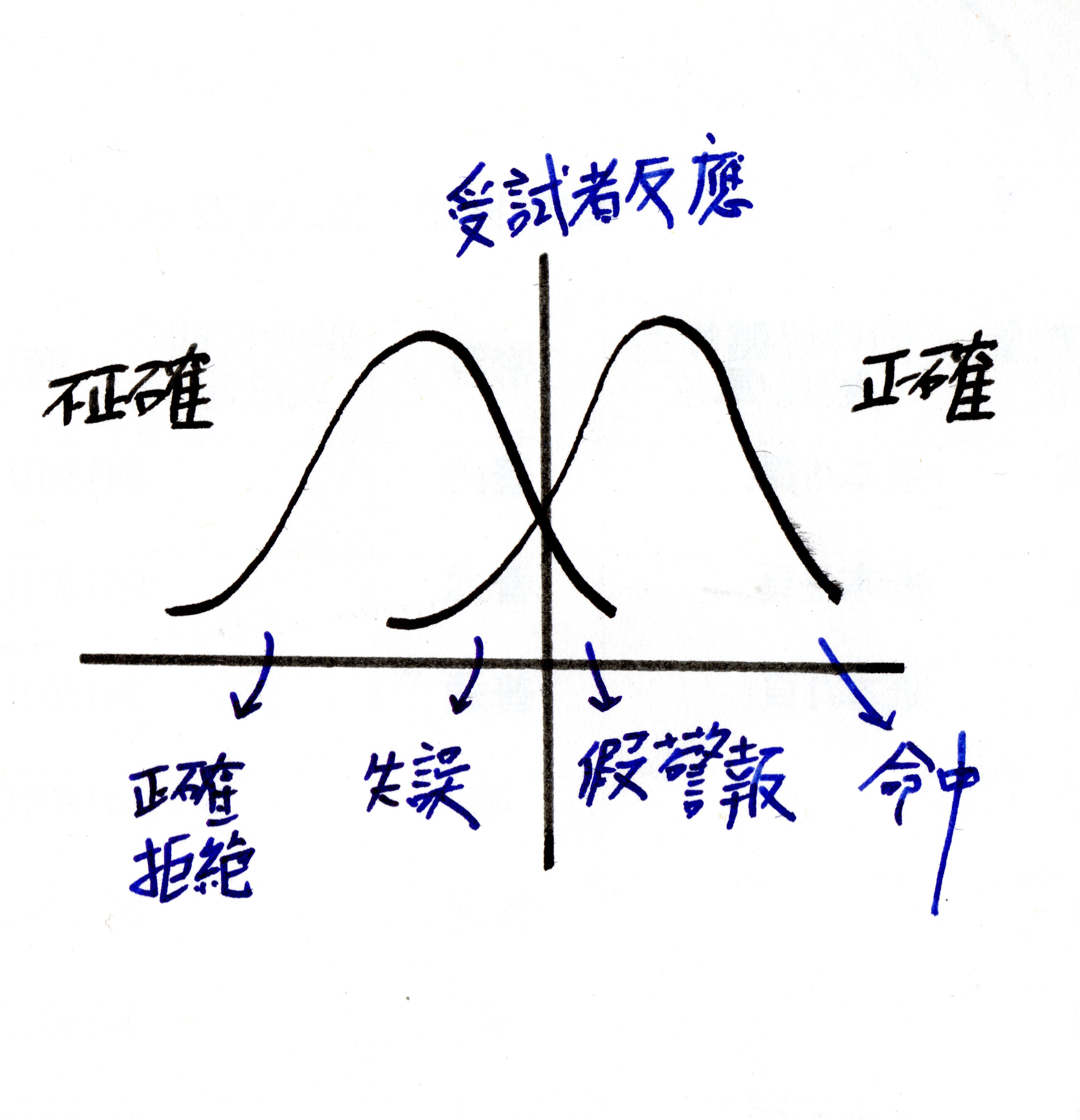 phpIg7iTh#s-4506,4674