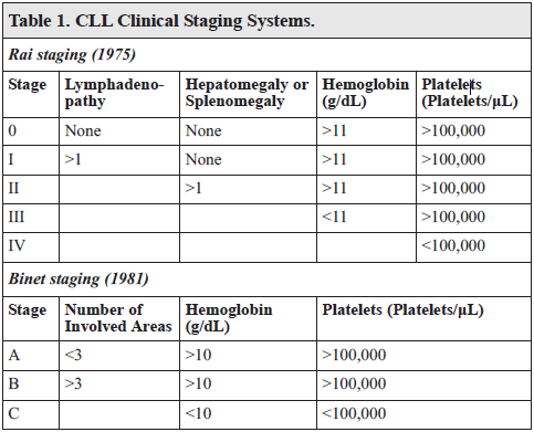 discovery_medicine_matthew_p_strout_no_5