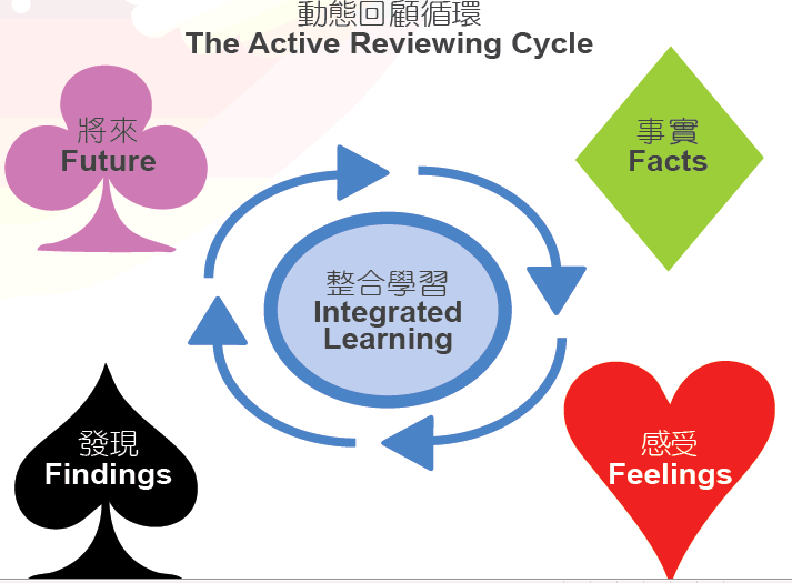 4F%25E6%2595%25B4%25E5%2590%2588%25E5%25