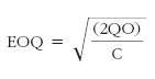 EconomicalOrderQuantityEOQFormula.png