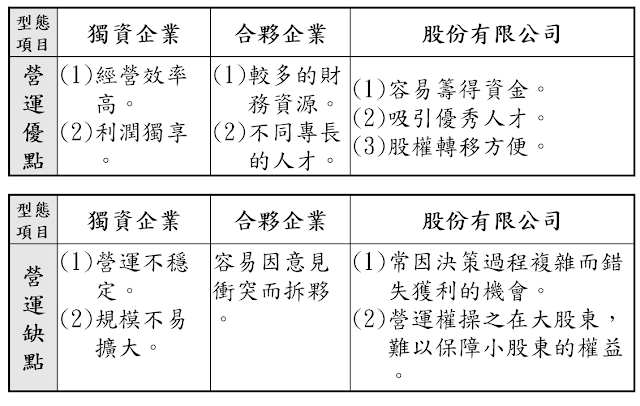 %25E8%2582%25A1%25E4%25BB%25BD%25E6%259C