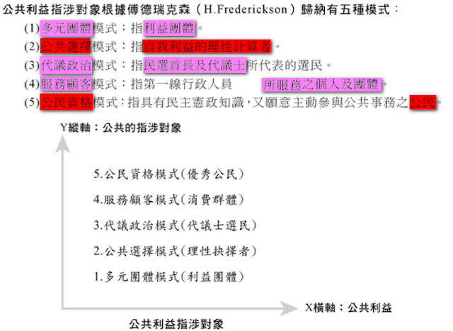 %25E5%2585%25AC%25E7%259B%258A3.png#s-640,467