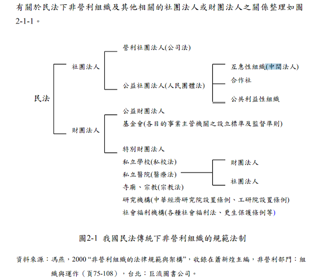 %25E6%25B3%2595%25E4%25BA%25BA2.png#s-640,560