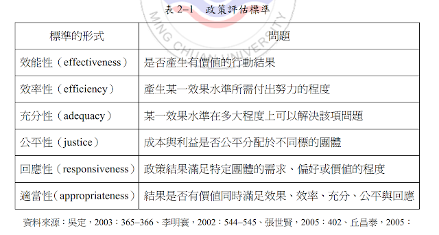 %25E6%2594%25BF%25E7%25AD%2596%25E8%25A9