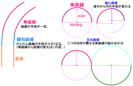 phpza109F
