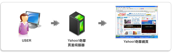 tip_1-01.jpg#s-668,210