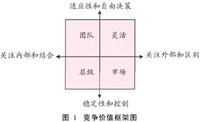 400px-%E7%AB%9E%E4%BA%89%E4%BB%B7%E5%80%