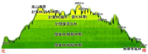 image088.jpg#s-516,190