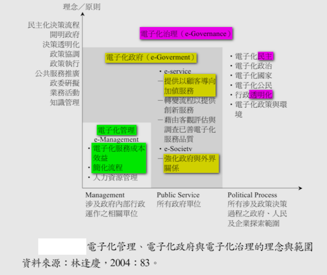 %25E9%259B%25BB%25E5%25AD%2590%25E5%258C