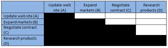 %25E9%2585%258D%25E5%25B0%258D%25E6%25AF%2594%25E8%25BC%2583%25E5%2588%2586%25E6%259E%2590%25E6%25B3%25953.jpg#s-571,166