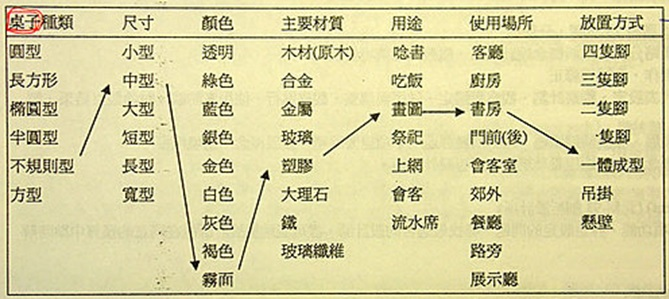 %E5%9E%8B%E6%85%8B%E5%88%86%E6%9E%90%E6%B3%953.jpg#s-669,299