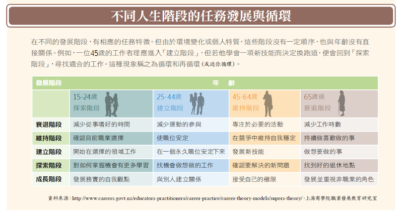 %25E7%2594%259F%25E6%25B6%25AF%25E5%25BD