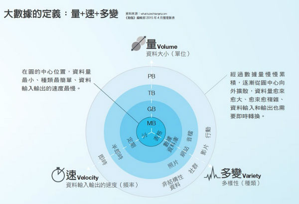 %25E5%25A4%25A7%25E6%2595%25B8%25E6%2593