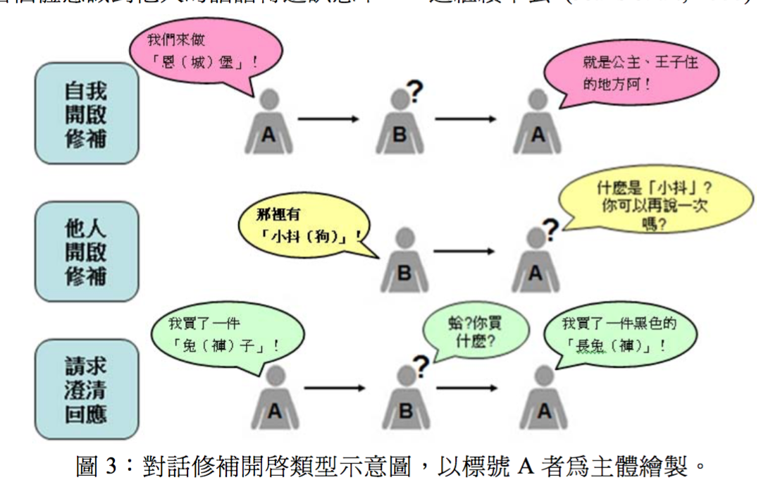 phpaGdm2N#s-1090,698