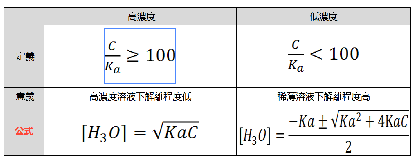 phpKKMQgB#s-1433,547
