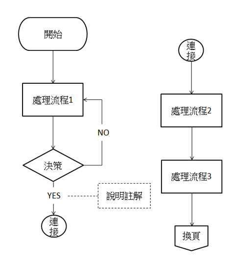 flowchart_05.png#s-480,533