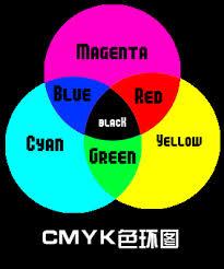 images?q=tbn:ANd9GcS7xXSjf3Ys_BDIdxuBHhn