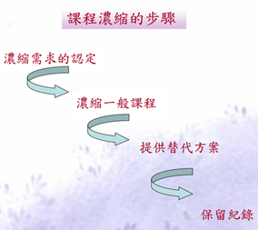 phpSpiCBe.png#s-284,253