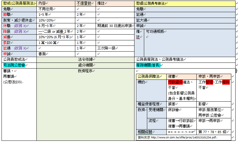 phpUaJeWD.png#s-784,468