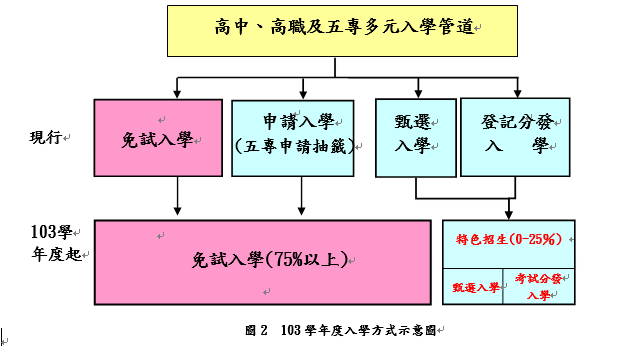 phpCPIrNt.png#s-628,346