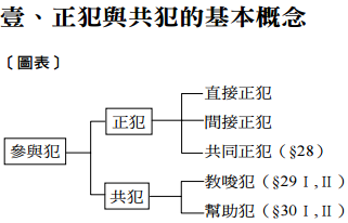 phpVDySb2.png#s-321,206