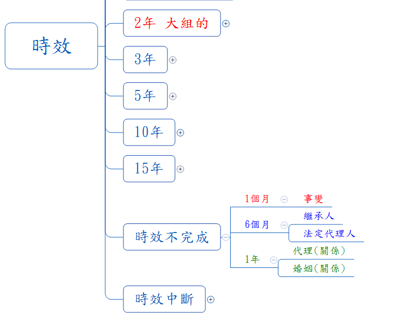 phpmBnjHh.png#s-777,641