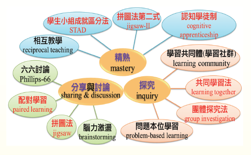 phpRAG4gr.png#s-514,319