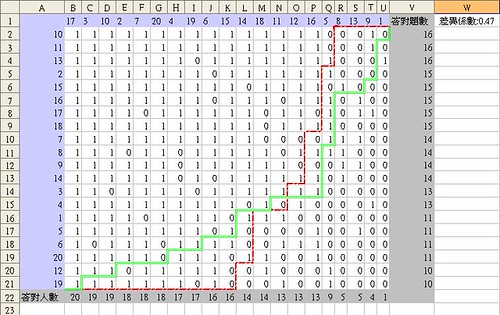 2495484317_42d17a4fd2_d.jpg#s-500,315