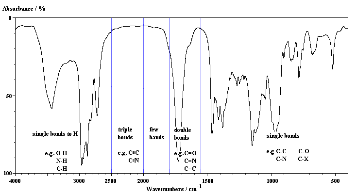 ir02.gif#s-735,400