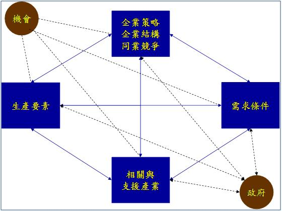 competition.jpg#s-560,419