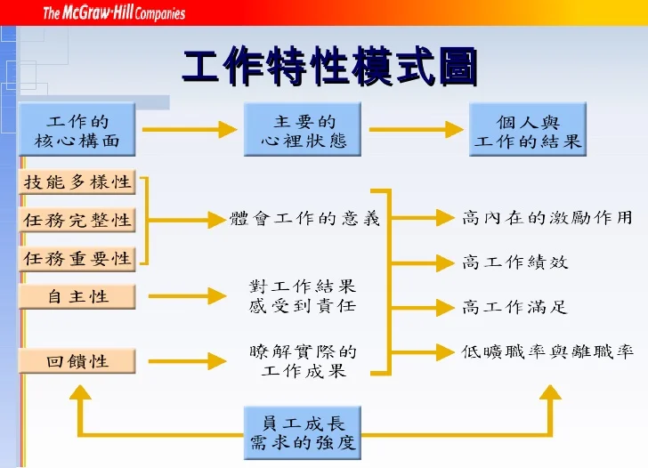 -24-728.jpg?cb=1224178794