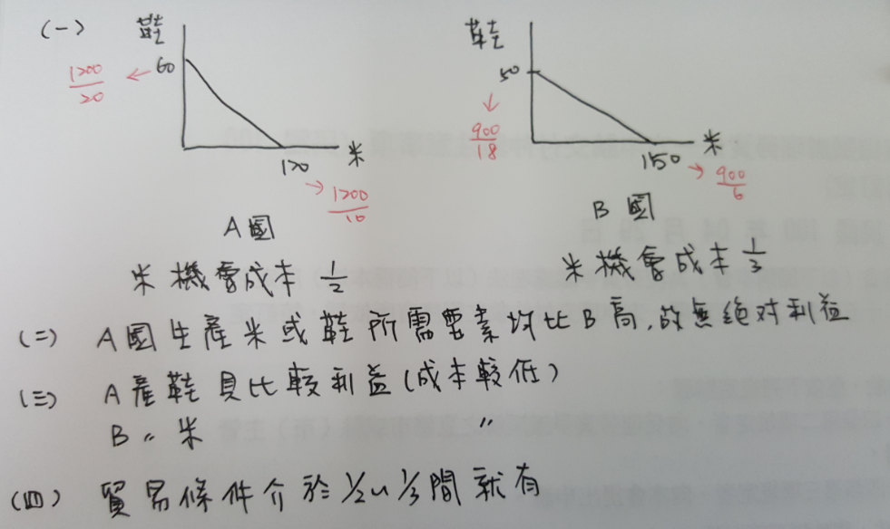 phpY7GfT0.png#s-981,584