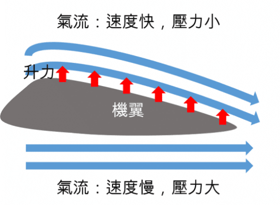 6446d860dbbfe540e9e2cbab5f98f1e311-560x4