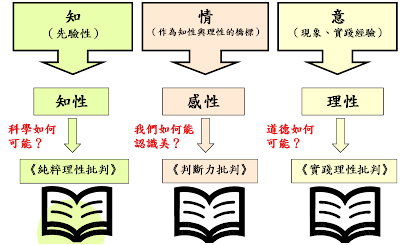 %E5%9C%96%E7%89%873.png#s-400,245