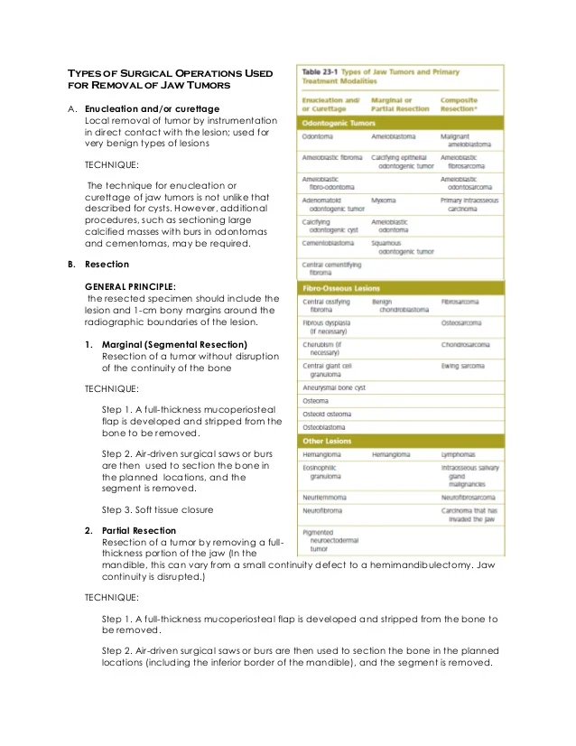 surgical-management-of-jaw-tumors-and-ot