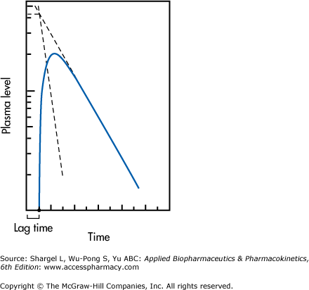 shar6_c007f011.png#s-440,412