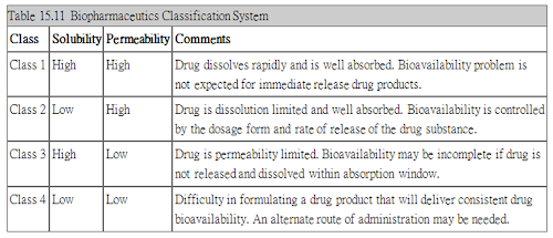 %252522Table%25252015-11.png%252522.png#s-500,215