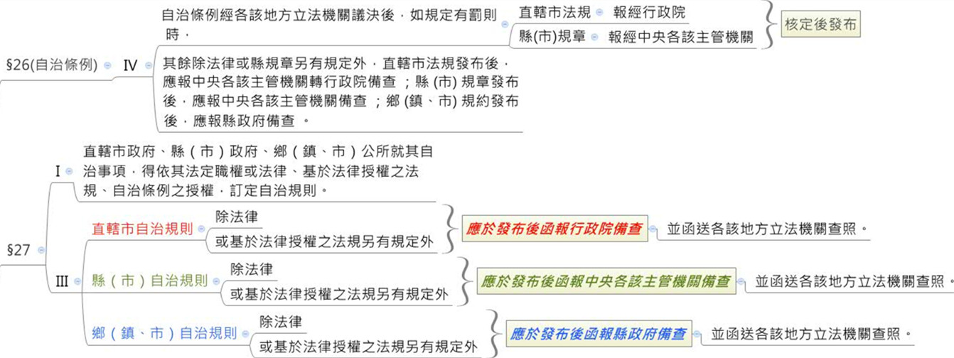 phpOK2ZJL#s-1342,504
