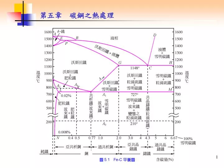 slide1-n.jpg