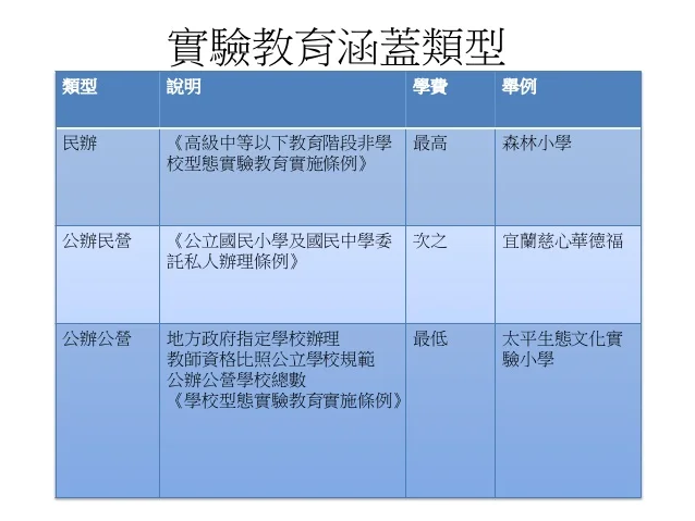 1050316-2-638.jpg?cb=1459956087#s-638,479