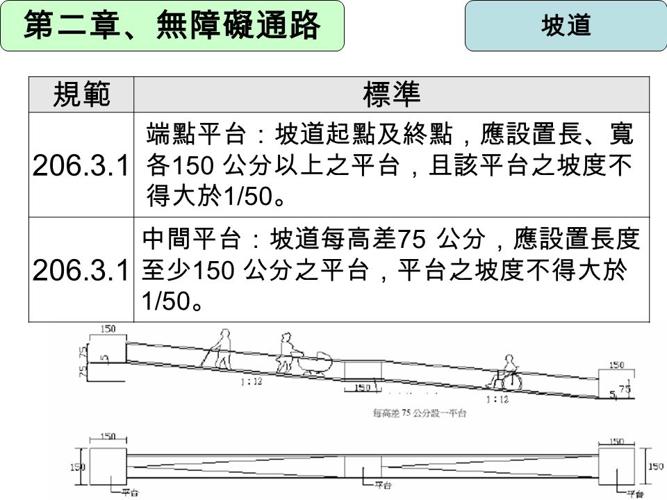 %E7%AC%AC%E4%BA%8C%E7%AB%A0%E3%80%81%E7%