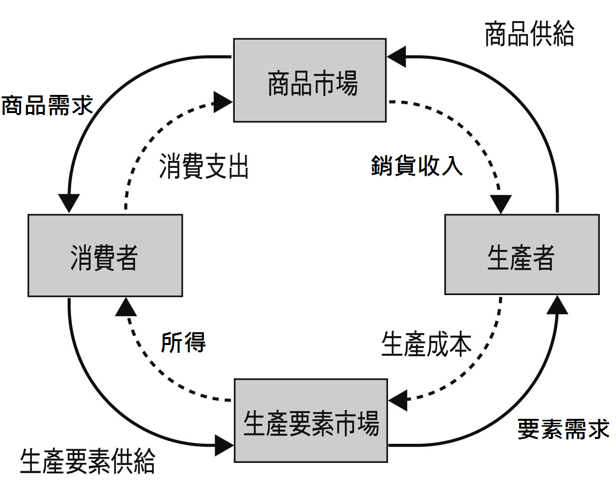 downloadphoto?id=187600816#s-1257,1030