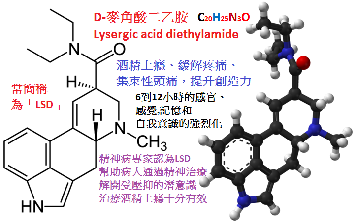 LSD-2D-skeletal-formula-3D.png#s-725,456