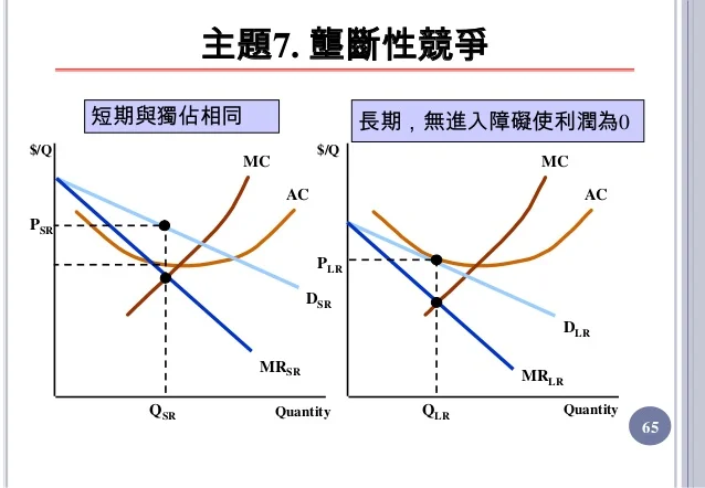 eca-101-v1-65-638.jpg?cb=1358475264#s-638,442