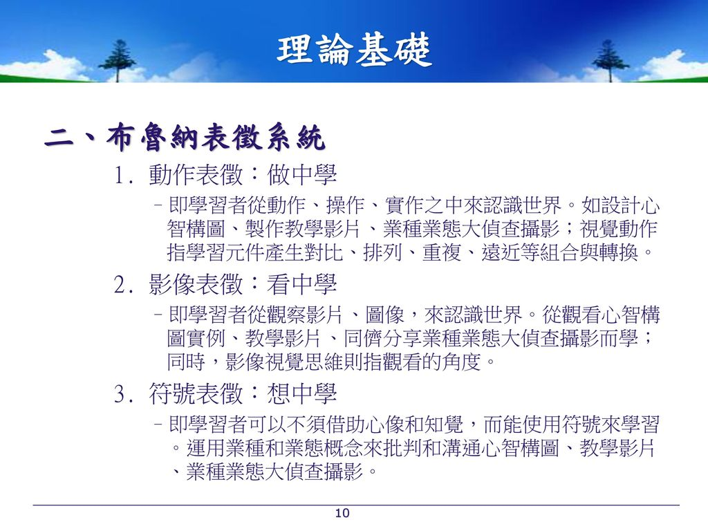 %E7%90%86%E8%AB%96%E5%9F%BA%E7%A4%8E+%E4%BA%8C%E3%80%81%E5%B8%83%E9%AD%AF%E7%B4%8D%E8%A1%A8%E5%BE%B5%E7%B3%BB%E7%B5%B1+%E5%8B%95%E4%BD%9C%E8%A1%A8%E5%BE%B5%EF%BC%9A%E5%81%9A%E4%B8%AD%E5%AD%B8+%E5%BD%B1%E5%83%8F%E8%A1%A8%E5%BE%B5%EF%BC%9A%E7%9C%8B%E4%B8%AD%E5%AD%B8+%E7%AC%A6%E8%99%9F%E8%A1%A8%E5%BE%B5%EF%BC%9A%E6%83%B3%E4%B8%AD%E5%AD%B8.jpg#s-1024,768